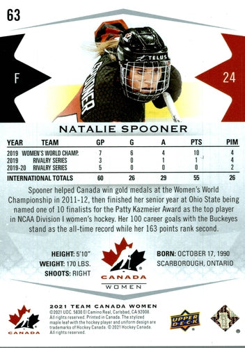 #63 Natalie Spooner - Canada - 2021-22 Upper Deck Team Canada Juniors Hockey