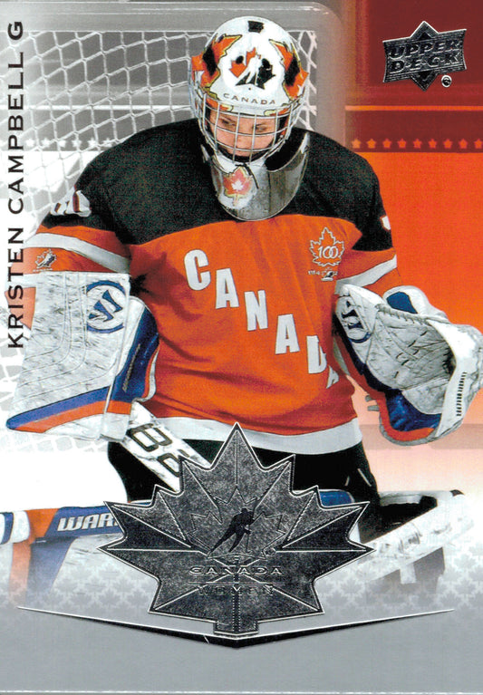 #64 Kristen Campbell - Canada - 2021-22 Upper Deck Team Canada Juniors Hockey