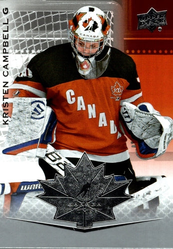 #64 Kristen Campbell - Canada - 2021-22 Upper Deck Team Canada Juniors Hockey