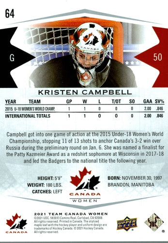 #64 Kristen Campbell - Canada - 2021-22 Upper Deck Team Canada Juniors Hockey
