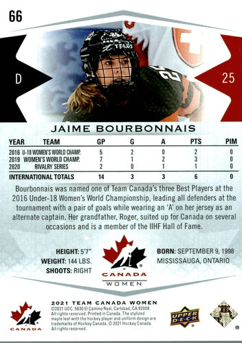 #66 Jaime Bourbonnais - Canada - 2021-22 Upper Deck Team Canada Juniors Hockey