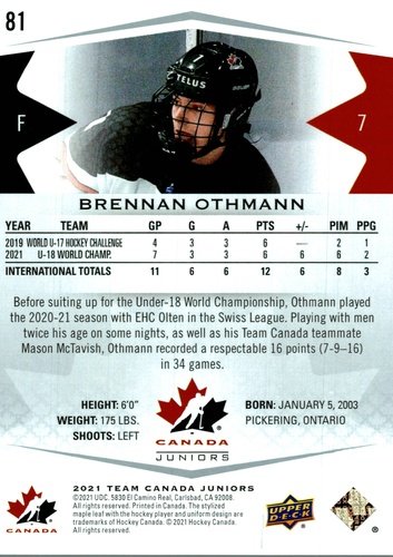 #81 Brennan Othmann - Canada - 2021-22 Upper Deck Team Canada Juniors Hockey