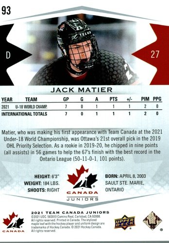 #93 Jack Matier - Canada - 2021-22 Upper Deck Team Canada Juniors Hockey