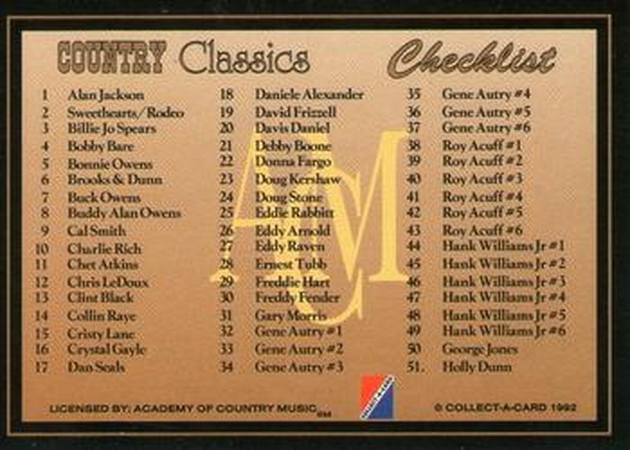 #100 Country Classics Checklist - 1992 Collect-A-Card Country Classics