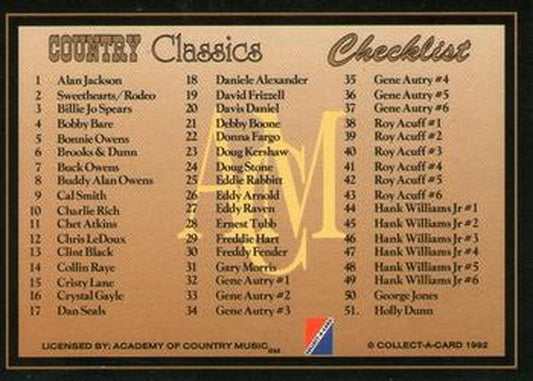 #100 Country Classics Checklist - 1992 Collect-A-Card Country Classics