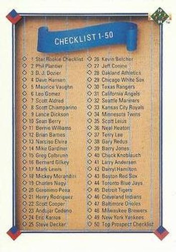 #100 Checklist 1-100 - 1991 Upper Deck Baseball