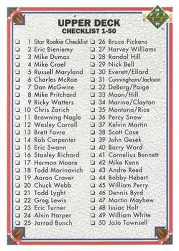 #100 Checklist 1-100 - 1991 Upper Deck Football
