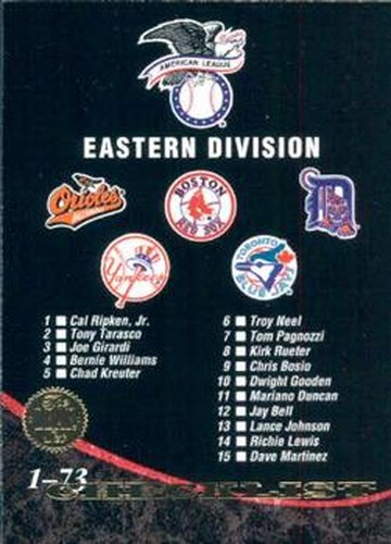 #100 Checklist: 1-73 - Baltimore Orioles / New York Yankees / Toronto Blue Jays / Boston Red Sox / Detroit Tigers - 1994 Leaf Baseball