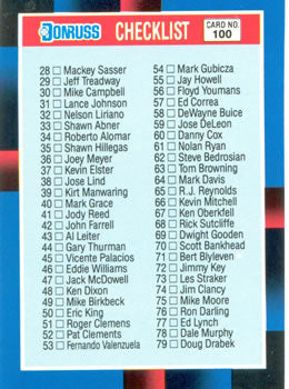 #100 Checklist 28-137 - 1988 Donruss Baseball