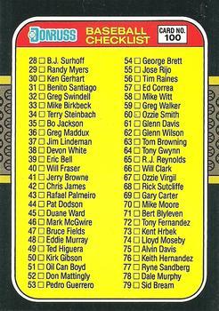 #100 Checklist: 28-133 - 1987 Donruss Baseball
