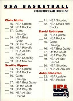 #100 Checklist: 55-110 - USA - 1992 SkyBox USA Basketball