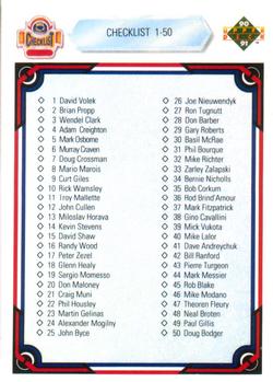 #100 Checklist: 1-100 - 1990-91 Upper Deck Hockey