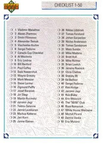 #100 Checklist: 1-100 - 1991-92 Upper Deck Hockey