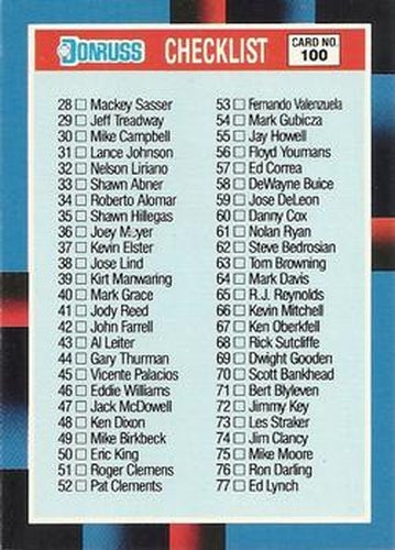 #100 Checklist 28-133 - 1988 Donruss Baseball