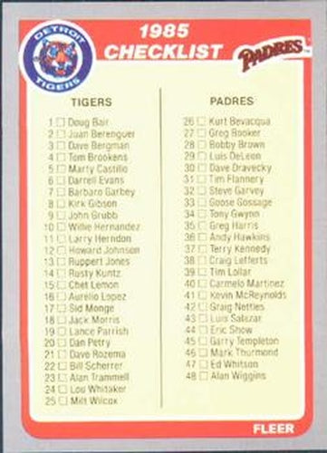#654 Checklist: Tigers / Padres / Cubs / Mets - Detroit Tigers / San Diego Padres / Chicago Cubs / New York Mets - 1985 Fleer Baseball