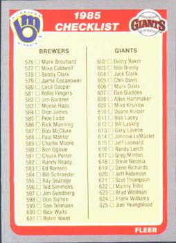 #660 Checklist: Brewers / Giants / Special Cards - Milwaukee Brewers / San Francisco Giants - 1985 Fleer Baseball