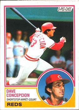 #102 Dave Concepcion - Cincinnati Reds - 1983 O-Pee-Chee Baseball