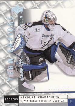 #106 Nikolai Khabibulin - Tampa Bay Lightning - 2002-03 Upper Deck Mask Collection Hockey