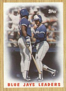 #106 Blue Jays Leaders - Toronto Blue Jays - 1987 Topps Baseball