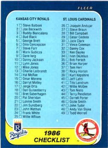 #654 Checklist: Royals / Cardinals / Blue Jays / Mets - Kansas City Royals / St Louis Cardinals / Toronto Blue Jays / New York Mets - 1986 Fleer Baseball