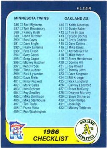 #658 Checklist: Twins / A's / Phillies / Mariners - Minnesota Twins / Oakland Athletics / Philadelphia Phillies / Seattle Mariners - 1986 Fleer Baseball