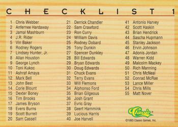 #109 Checklist 1 - 1993 Classic Draft Picks Basketball