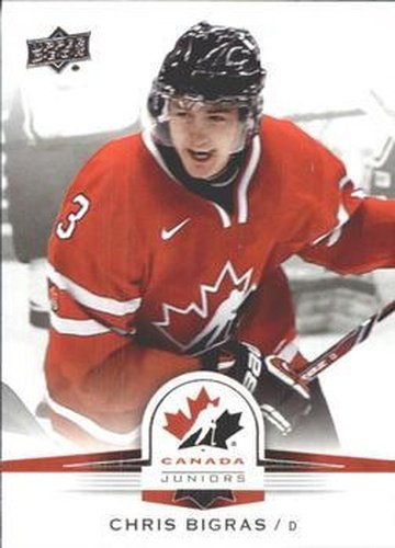 #109 Chris Bigras - Canada - 2014-15 Upper Deck Team Canada Juniors Hockey