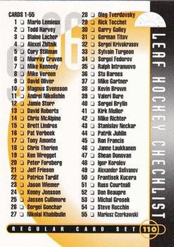 #110 Checklist - 1995-96 Leaf Hockey
