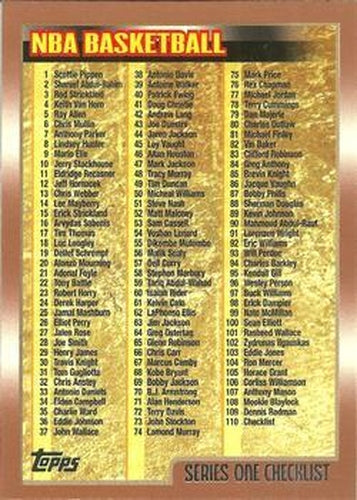 #110 Checklist: 1-110 and Inserts - 1998-99 Topps Basketball