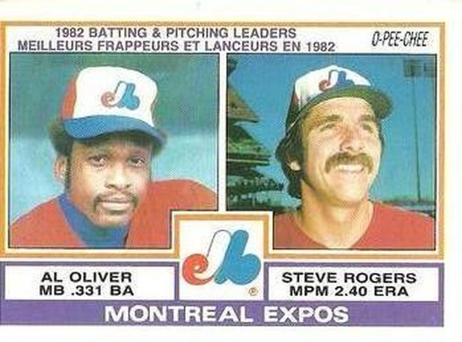 #111 Expos Leaders Al Oliver / Steve Rogers - Montreal Expos - 1983 O-Pee-Chee Baseball