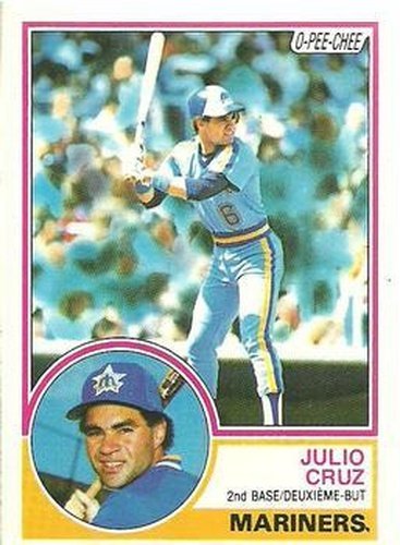 #113 Julio Cruz - Seattle Mariners - 1983 O-Pee-Chee Baseball