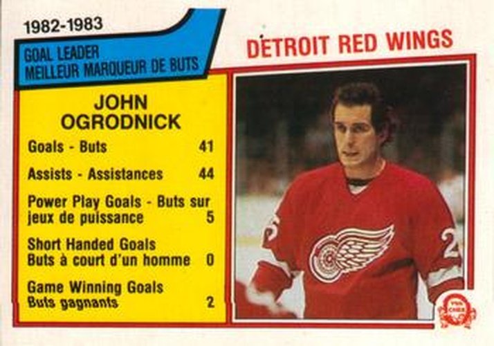 #115 John Ogrodnick - Detroit Red Wings - 1983-84 O-Pee-Chee Hockey