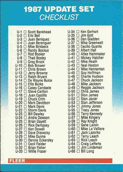 #U-132 Checklist #U1-U132 - 1987 Fleer Update Baseball