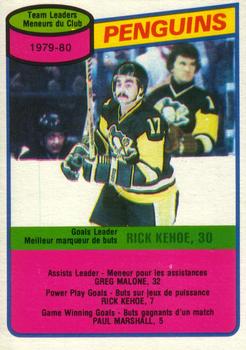 #117 Rick Kehoe - Pittsburgh Penguins - 1980-81 O-Pee-Chee Hockey