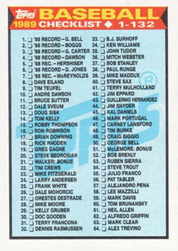 #118 Checklist: 1-132 - 1989 Topps Baseball