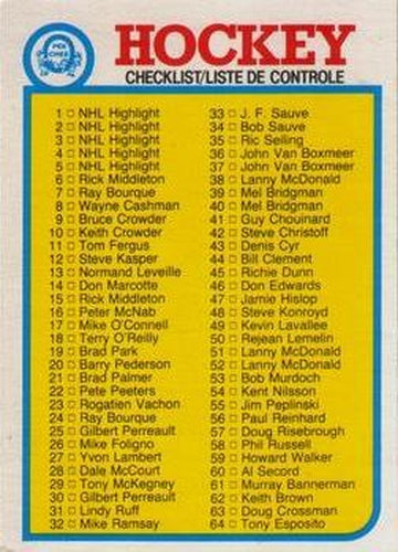 #121 Checklist 1-132 - 1982-83 O-Pee-Chee Hockey