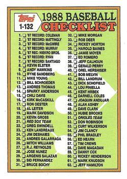 #121 Checklist: 1-132 - - 1988 Topps Baseball