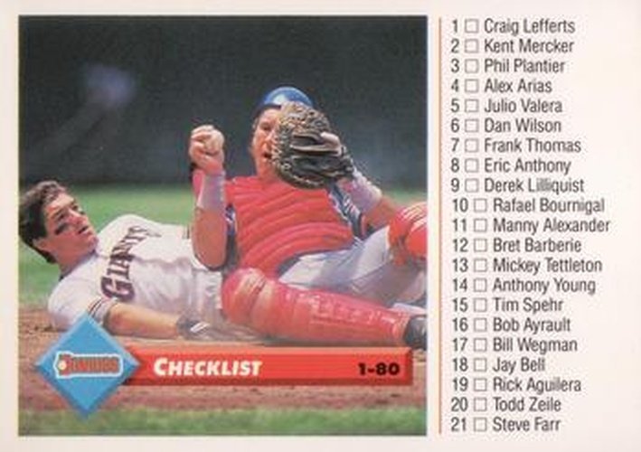 #122 Checklist: 1-80 - 1993 Donruss Baseball