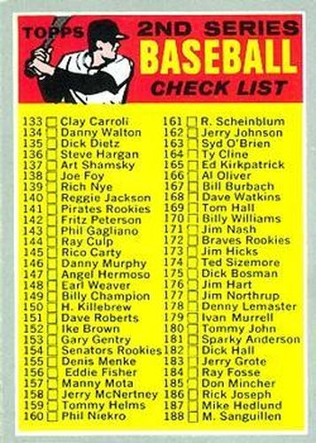 #128b Checklist: 133-263 - - 1970 Topps Baseball