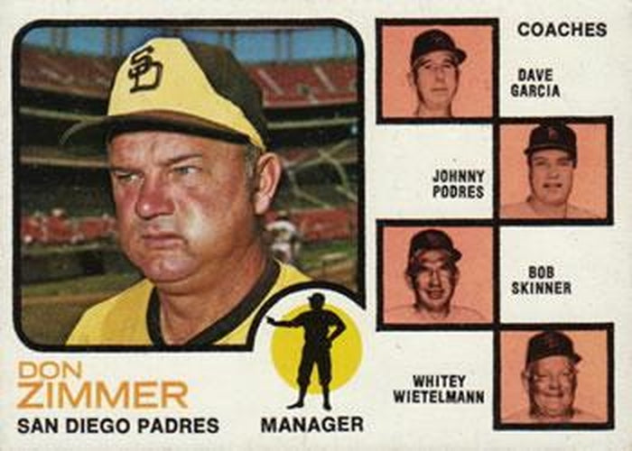 #12b Padres Field Leaders Don Zimmer / Dave Garcia / Johnny Podres / Bob Skinner / Whitey Wietelmann - San Diego Padres - 1973 Topps Baseball