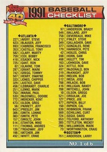 #131 Checklist 1 of 6 - Atlanta Braves / Baltimore Orioles / Boston Red Sox / California Angels / Chicago White Sox - 1991 O-Pee-Chee Baseball