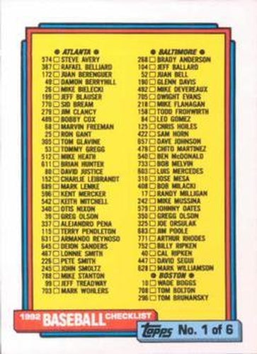 #131 Checklist 1 of 6 - Atlanta Braves / Baltimore Orioles / Boston Red Sox / California Angels / Chicago White Sox - 1992 Topps Baseball