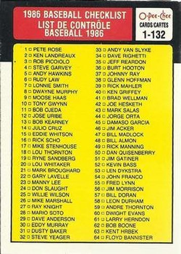 #131 Checklist: 1-132 - - 1986 O-Pee-Chee Baseball