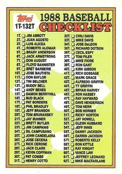 #132T Checklist: 1T-132T - 1988 Topps Traded Baseball