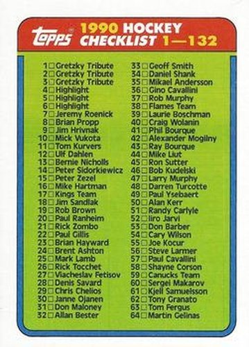 #132 Checklist: 1-132 - 1990-91 Topps Hockey