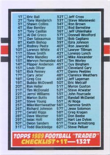 #132T Checklist 1-132 - 1989 Topps Traded Football