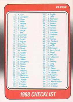 #132 Checklist 1-132 - - 1988-89 Fleer Basketball