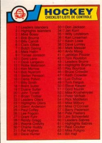 #134 Checklist 1-132 - 1983-84 O-Pee-Chee Hockey