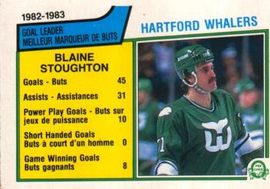 #135 Blaine Stoughton - Hartford Whalers - 1983-84 O-Pee-Chee Hockey