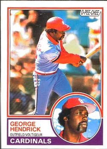 #148 George Hendrick - St. Louis Cardinals - 1983 O-Pee-Chee Baseball